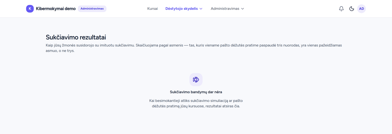 Suvestiniai sukčiavimo rezultatai visoje organizacijoje